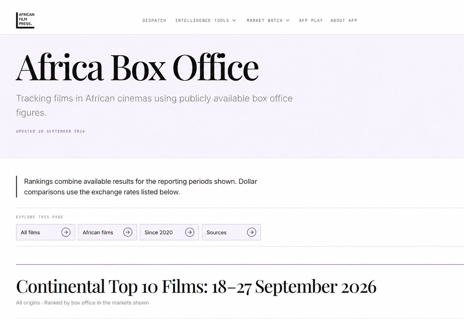 Africa Box Office page showing the page title, reporting note, section navigator and Continental Top 10 Films heading.