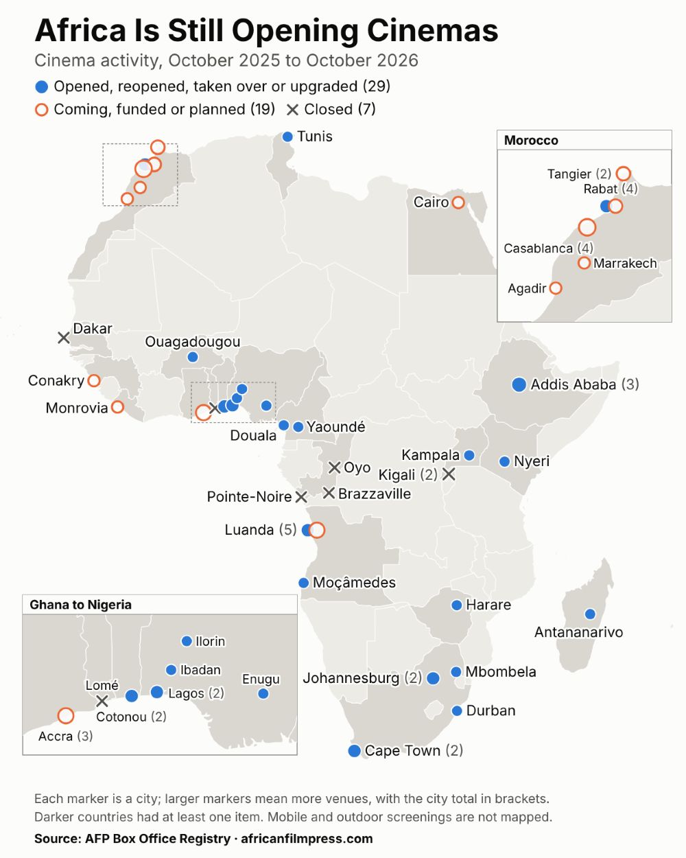 Africa Is Still Opening Cinemas: AFP map of cinema activity from October 2025 to October 2026.
