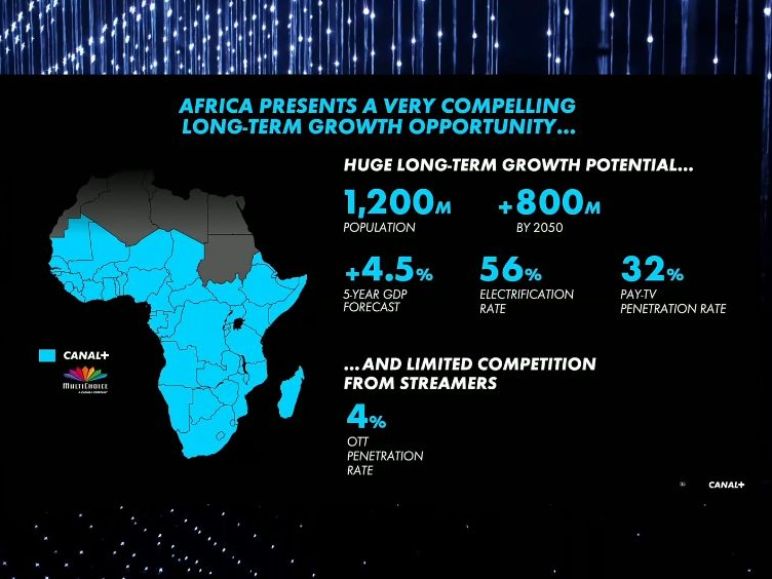 Canal+ slide: Africa presents a very compelling long-term growth opportunity — 1,200M population, +4.5% 5-year GDP forecast, 56% electrification rate, 32% pay-TV penetration rate, 4% OTT penetration rate